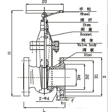 Z45T-10暗桿閘閥參數(shù)圖
